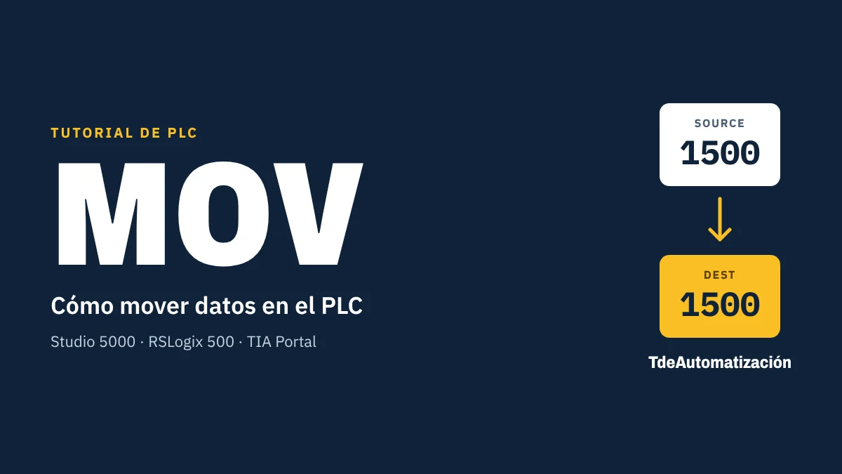 Instrucción MOV en PLC: Studio 5000, RSLogix 500 y Siemens TIA Portal